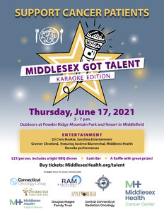 Do you Got Talent image.